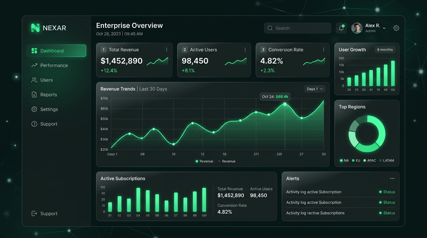 Black Emerald Software Dashboard